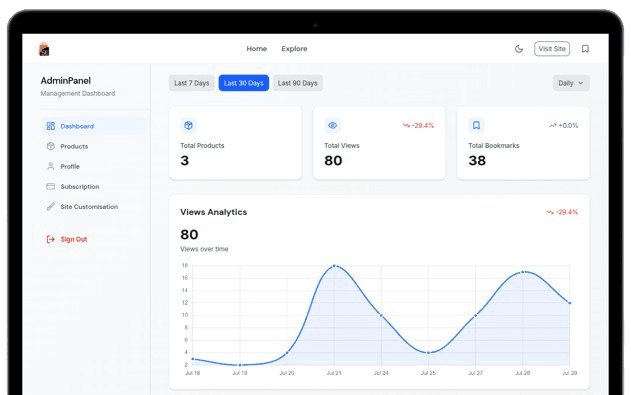 E-commerce showcase 4